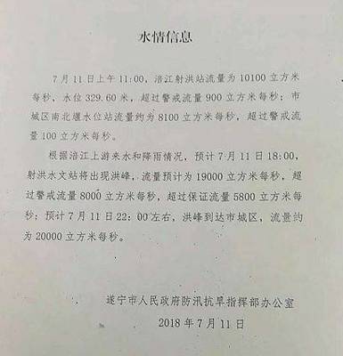 涪江特大洪水來襲 關注遂寧段汛情，更需重視污水處理與再生利用